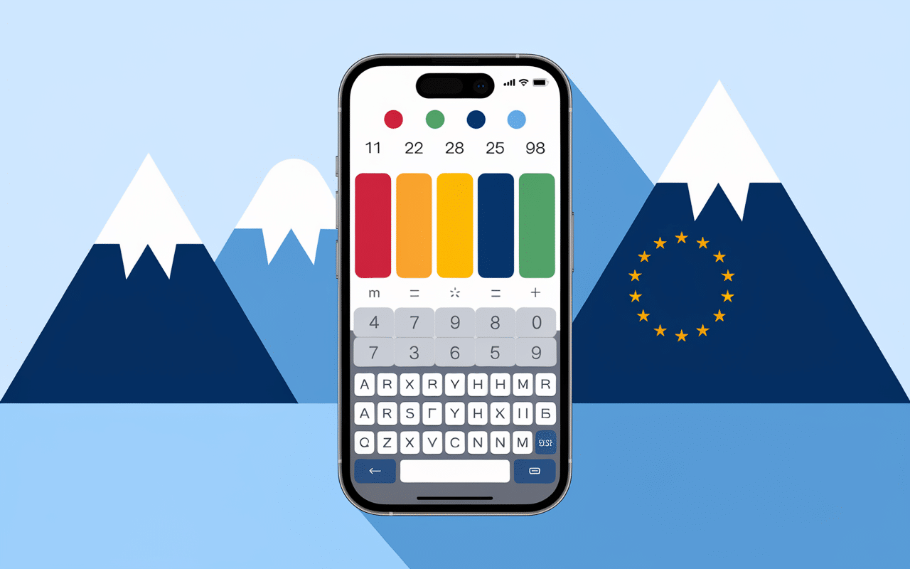 0043 indicatif de quel pays composer numéro Autriche