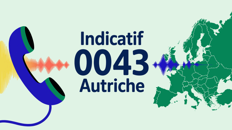 0043 Indicatif Téléphonique : Découvrez À Quel Pays Il Correspond Et ...