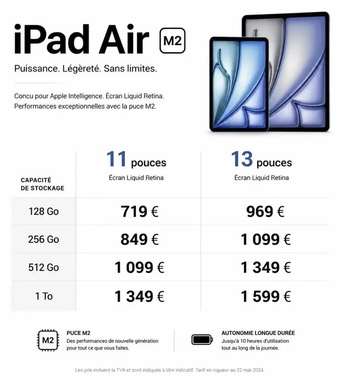 Tableau comparatif des prix iPad Air M2 selon la capacité de stockage et la connectivité